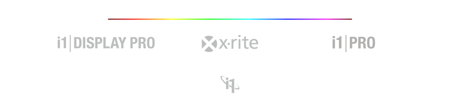 X-Rite i1 Measurement Solutions Logo