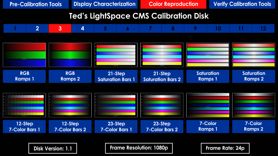 Graph'it Lightboard - table lumineuse LED - Schleiper - Catalogue